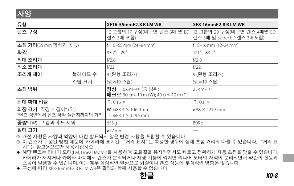 Ko-8 한글 사양 | FujiFilm XF 8-16mm f/2.8 R LM WR Lens User Manual | Page 127 / 140