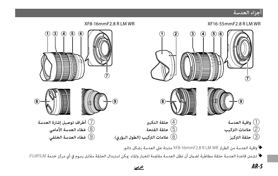 ﺔﺳﺪﻌﻟا ءاﺰﺟأ, Ar-5 ﻲﺑﺮﻋ, ﺔﺳﺪﻌﻟا ةرﺎﺷإ ﻞﻴﺻﻮﺗ فاﺮﻃأ | ﻲﻣﺎﻣﻷا ﺔﺳﺪﻌﻟا ءﺎﻄﻏ, ﻲﻔﻠﺨﻟا ﺔﺳﺪﻌﻟا ءﺎﻄﻏ, يرﺒﻜﺘﻟا ﺔﻘﻠﺣ, ﺔﺤﺘﻔﻟا ﺔﻘﻠﺣ, يرﺆﺒﻟا لﻮﻄﻟا) ﺐﻴﻛﱰﻟا تﺎﻣﻼﻋ, ﺔﺳﺪﻌﻟا ﺔﻴﻗاو, ﺐﻴﻛﱰﻟا تﺎﻣﻼﻋ | FujiFilm XF 8-16mm f/2.8 R LM WR Lens User Manual | Page 131 / 140