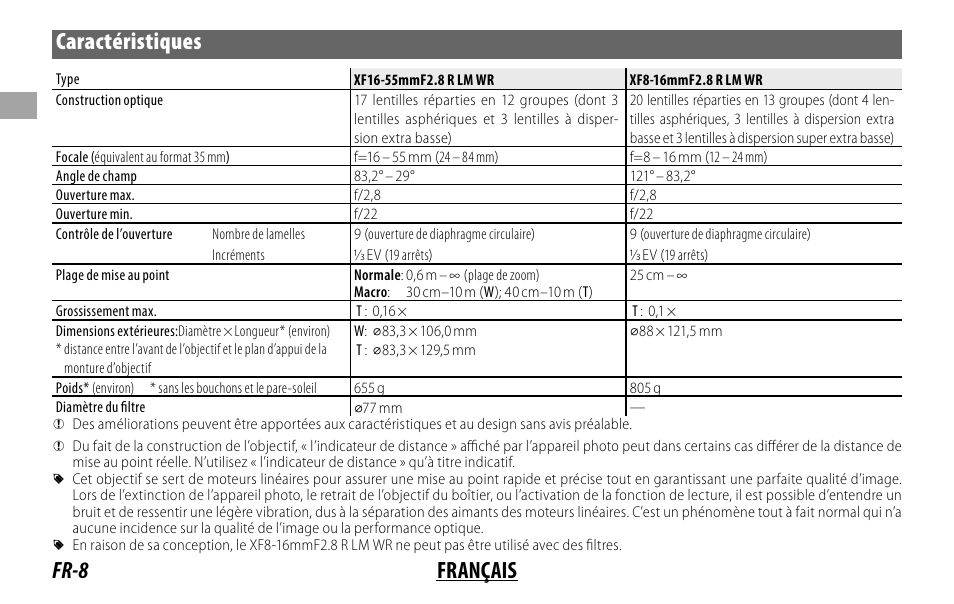 Fr-8 français caractéristiques | FujiFilm XF 8-16mm f/2.8 R LM WR Lens User Manual | Page 24 / 140