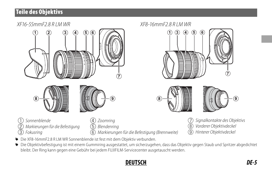 De-5 deutsch teile des objektivs | FujiFilm XF 8-16mm f/2.8 R LM WR Lens User Manual | Page 29 / 140