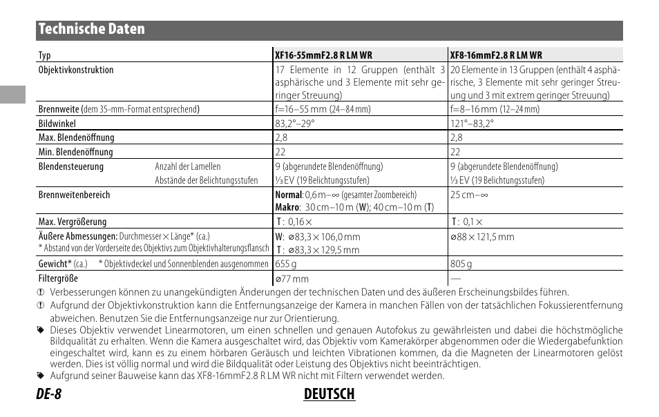 De-8 deutsch technische daten | FujiFilm XF 8-16mm f/2.8 R LM WR Lens User Manual | Page 32 / 140