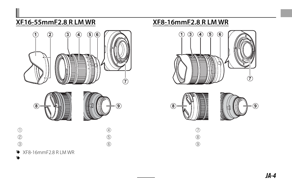 FujiFilm XF 8-16mm f/2.8 R LM WR Lens User Manual | Page 5 / 140