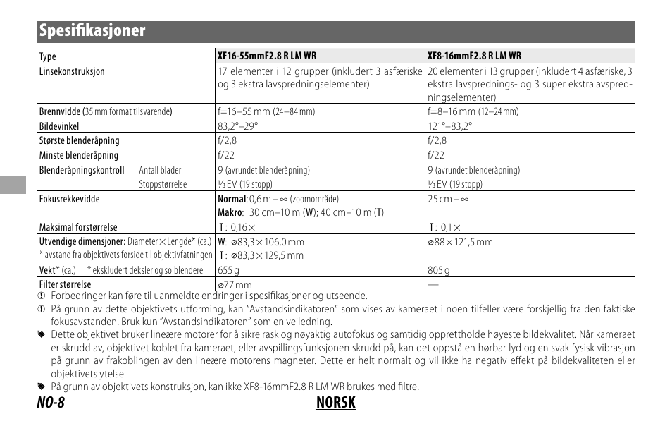 Spesifi kasjoner, No-8 norsk | FujiFilm XF 8-16mm f/2.8 R LM WR Lens User Manual | Page 64 / 140