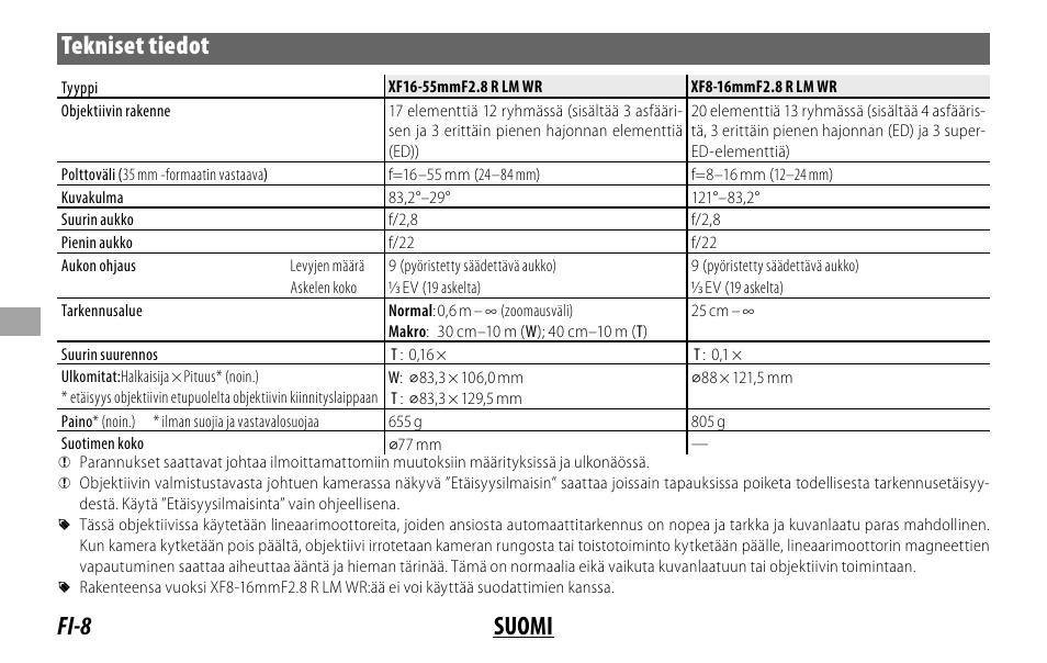 Fi-8 suomi tekniset tiedot | FujiFilm XF 8-16mm f/2.8 R LM WR Lens User Manual | Page 72 / 140