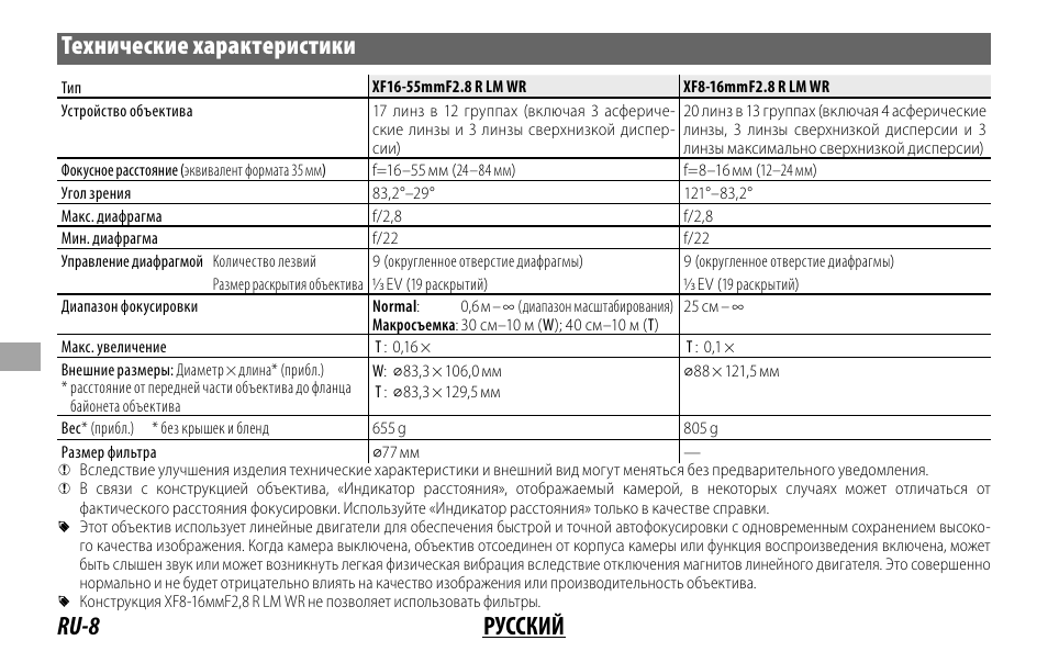 Ru-8 русский технические характеристики | FujiFilm XF 8-16mm f/2.8 R LM WR Lens User Manual | Page 80 / 140