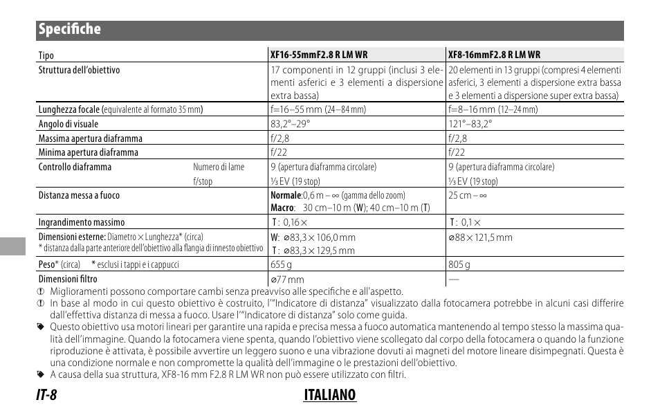 It-8 italiano specifi che | FujiFilm XF 8-16mm f/2.8 R LM WR Lens User Manual | Page 88 / 140