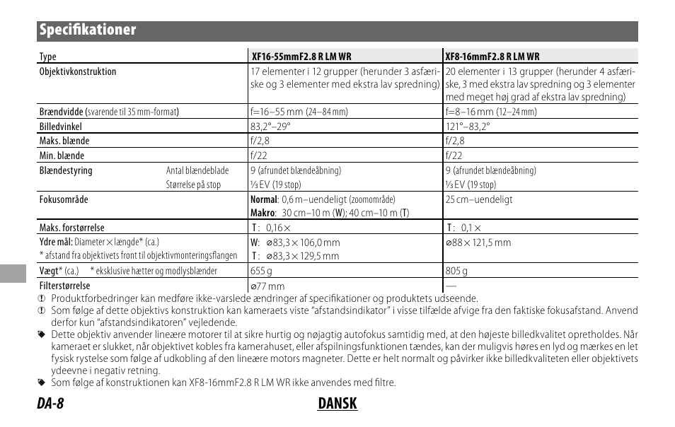 Da-8 dansk specifi kationer | FujiFilm XF 8-16mm f/2.8 R LM WR Lens User Manual | Page 96 / 140