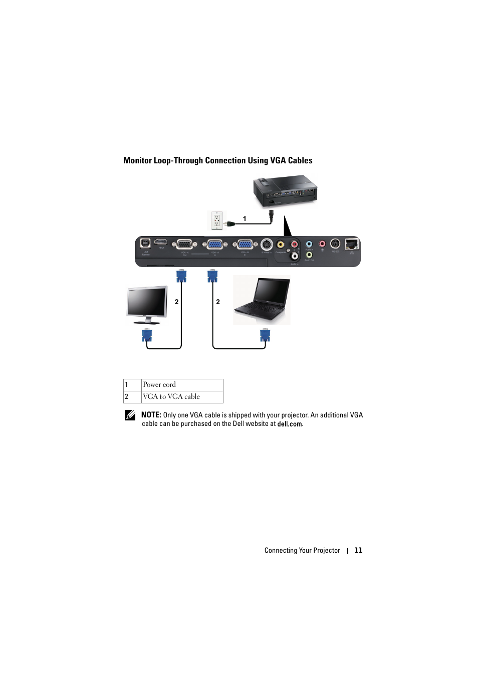 Monitor loop-through connection using vga cables, Monitor loop-through connection using, Vga cables | Dell 1610HD User Manual | Page 11 / 80