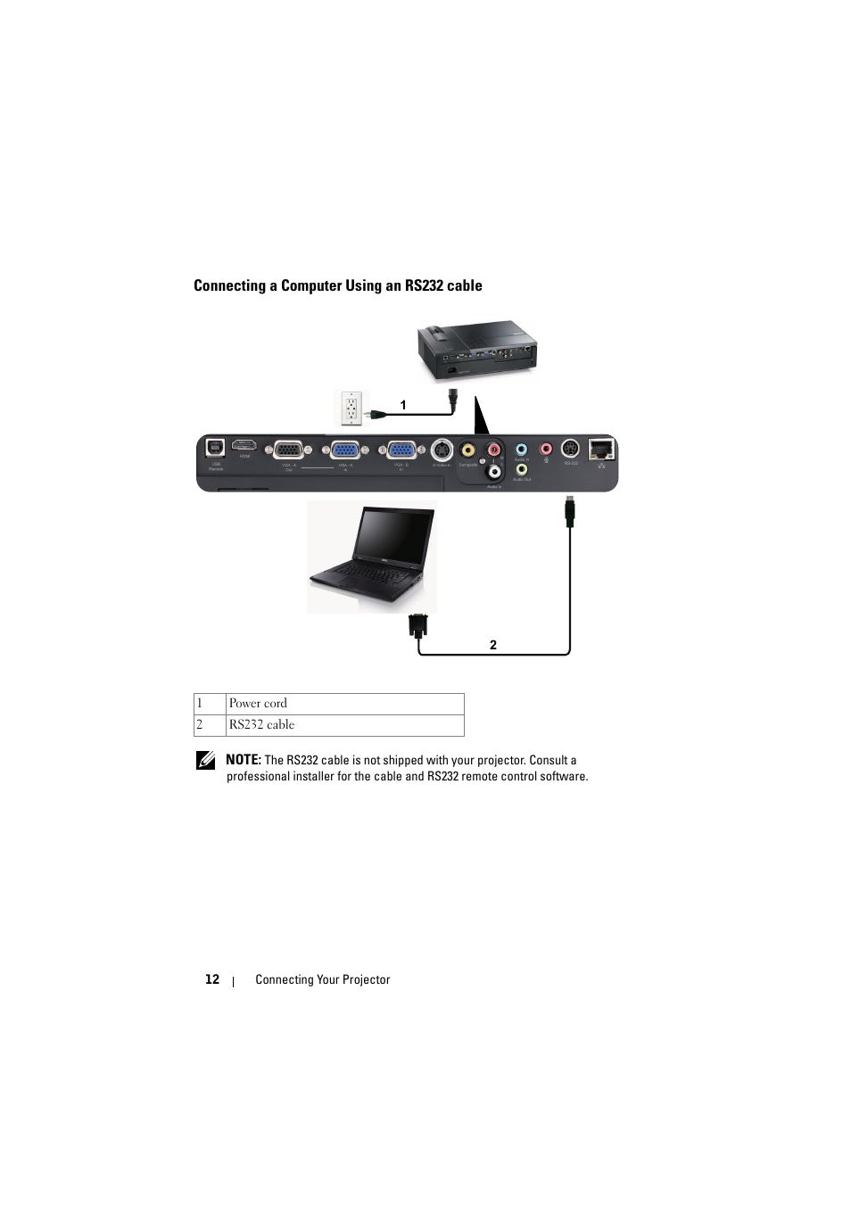 Connecting a computer using an rs232 cable | Dell 1610HD User Manual | Page 12 / 80