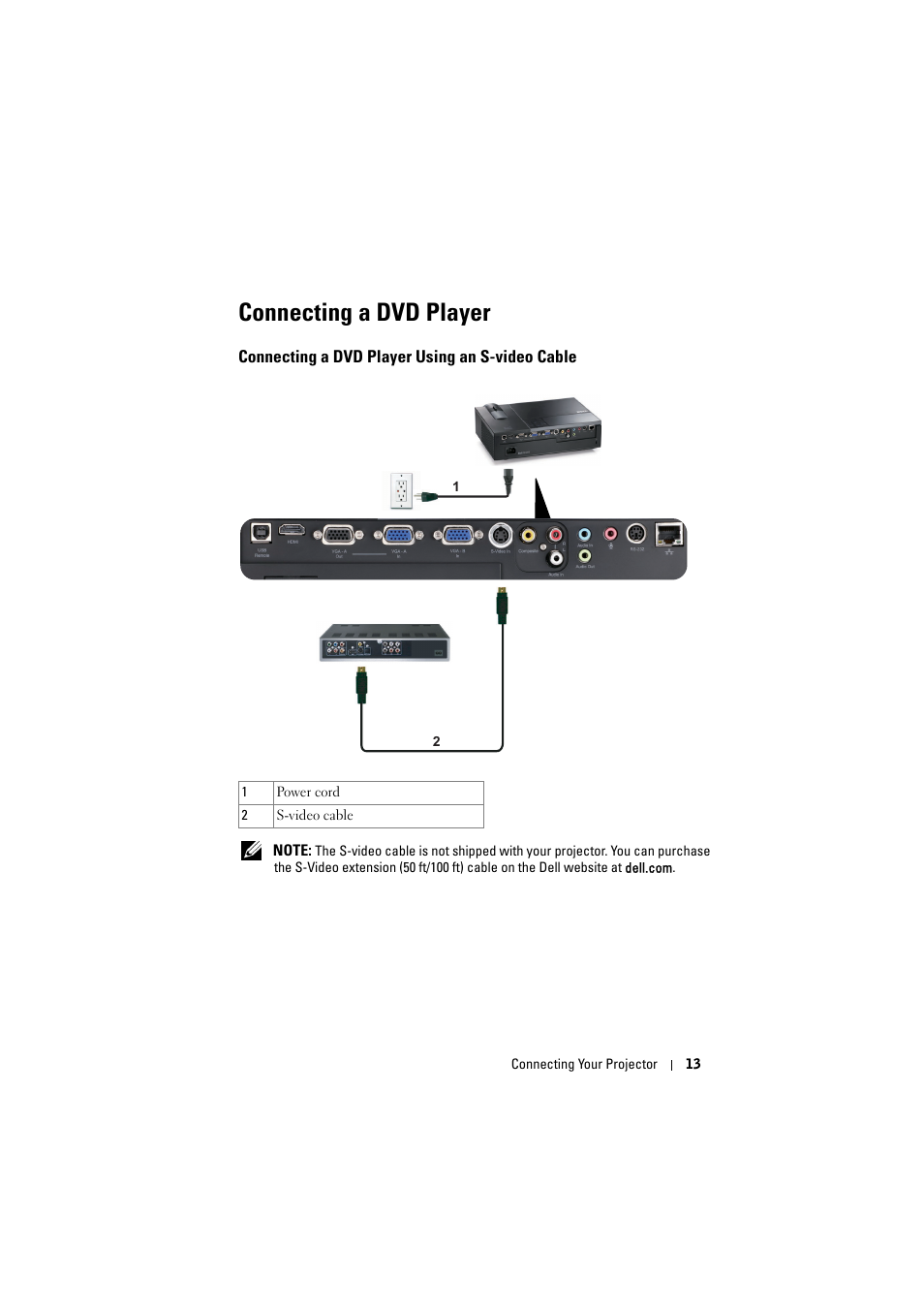 Connecting a dvd player, Connecting a dvd player using an s-video cable | Dell 1610HD User Manual | Page 13 / 80