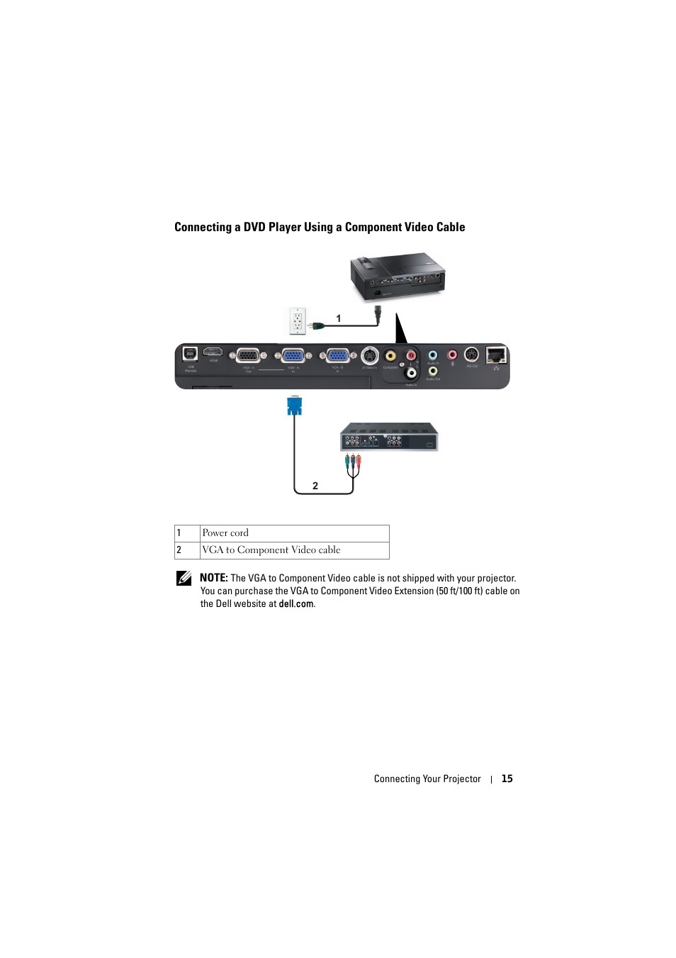 Connecting a dvd player using a component, Video cable | Dell 1610HD User Manual | Page 15 / 80