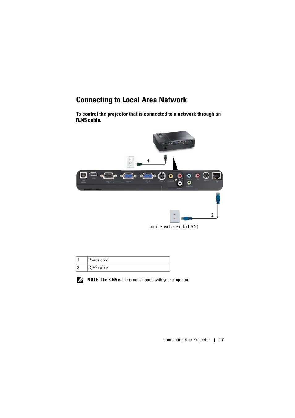 Connecting to local area network, To control the projector that is connected to a, Network through an rj45 cable | Dell 1610HD User Manual | Page 17 / 80