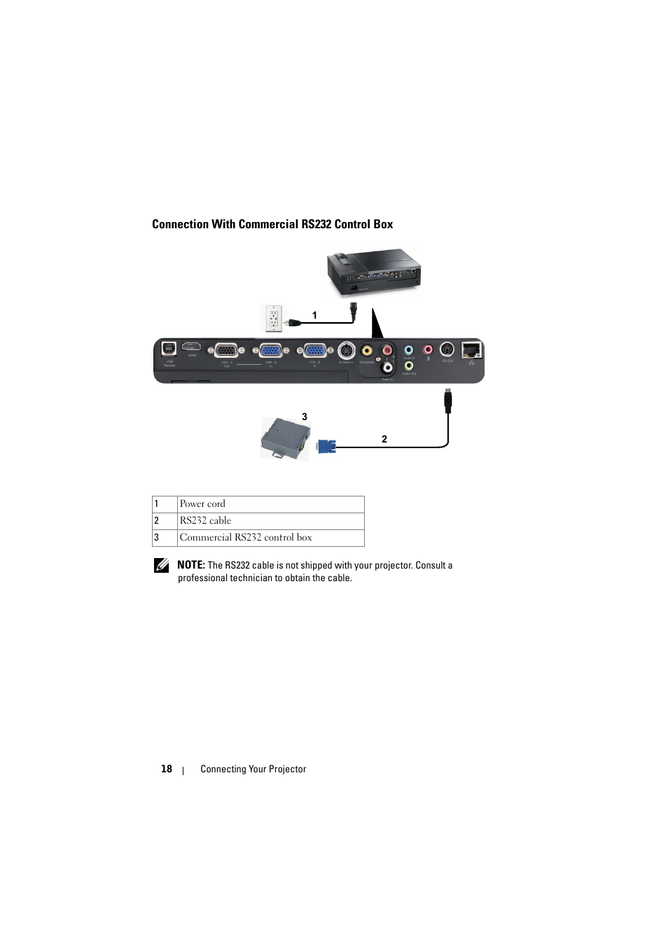 Connection with commercial rs232 control box | Dell 1610HD User Manual | Page 18 / 80