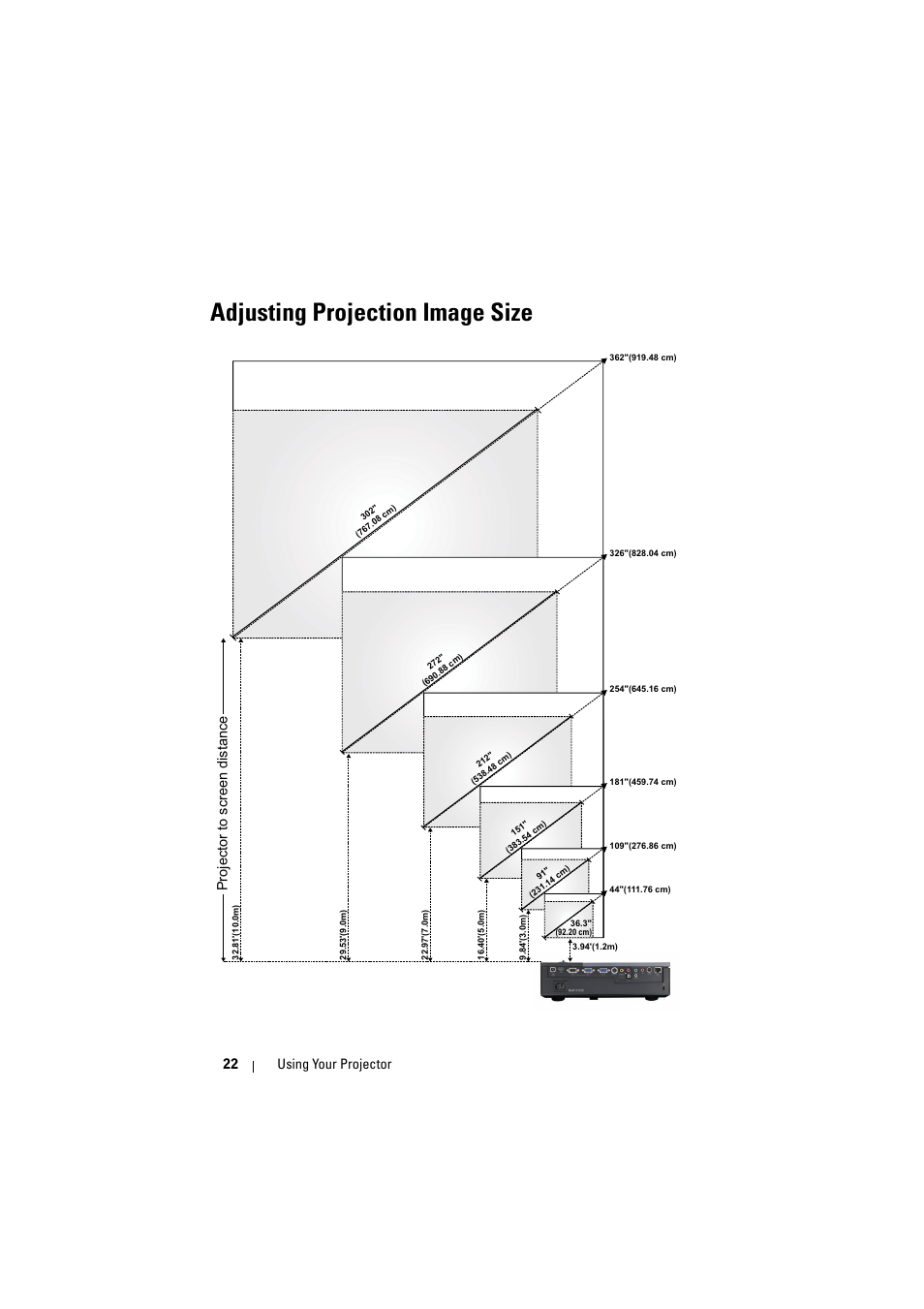 Adjusting projection image size, 22 using your projector, Projector to screen distance | Dell 1610HD User Manual | Page 22 / 80