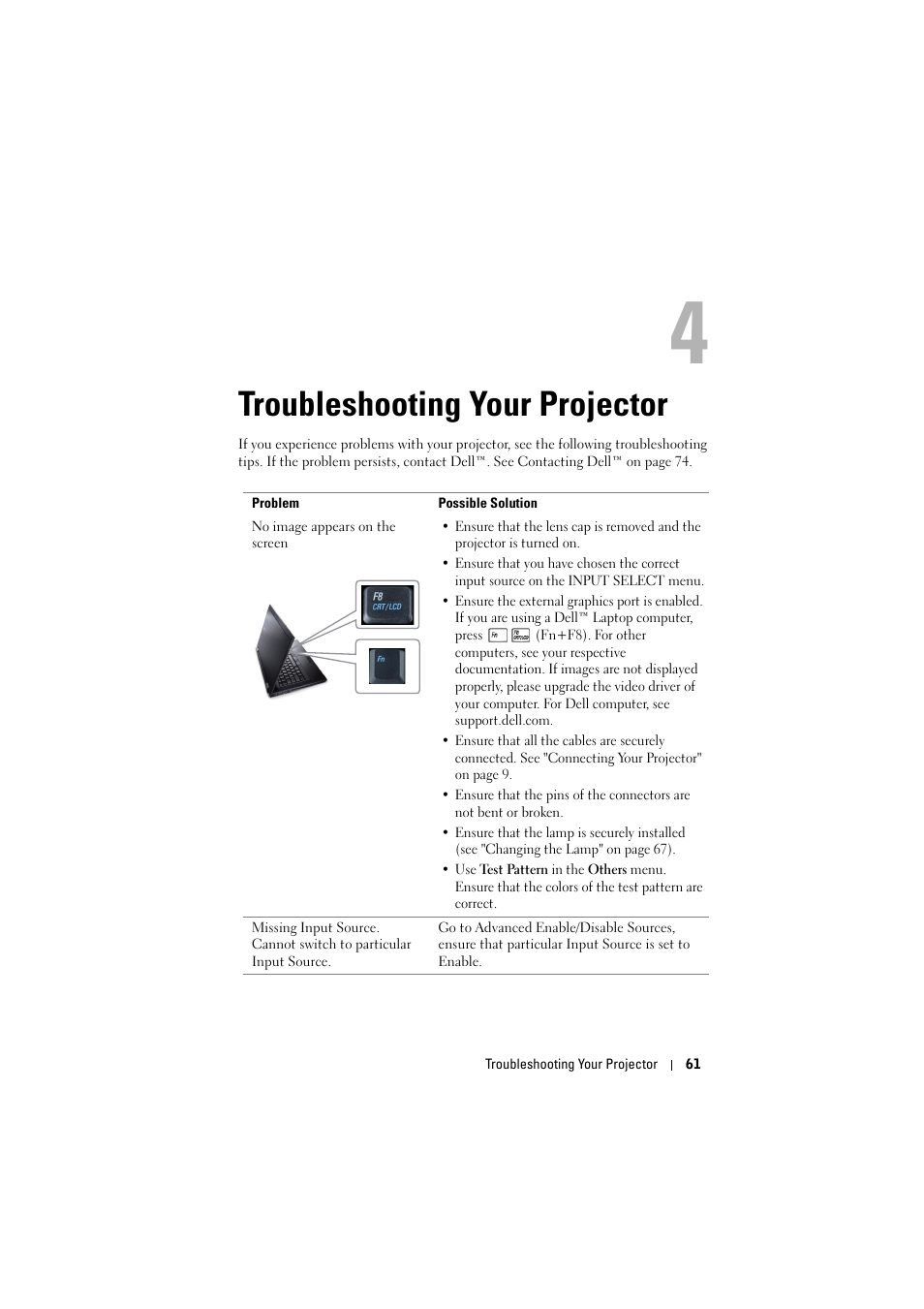 Troubleshooting your projector, Troubleshooting your | Dell 1610HD User Manual | Page 61 / 80