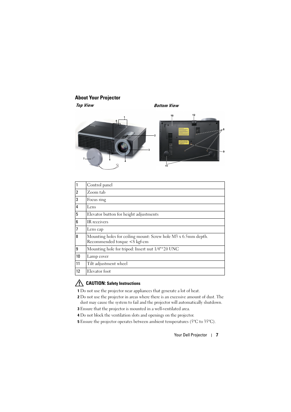 About your projector, Top view | Dell 1610HD User Manual | Page 7 / 80