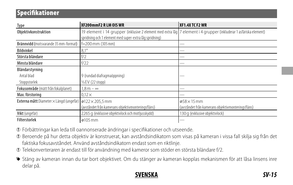 Sv-15 svenska specifi kationer | FujiFilm XF 200mm f/2 R LM OIS WR Lens with XF 1.4x TC F2 WR Teleconverter Kit User Manual | Page 105 / 256