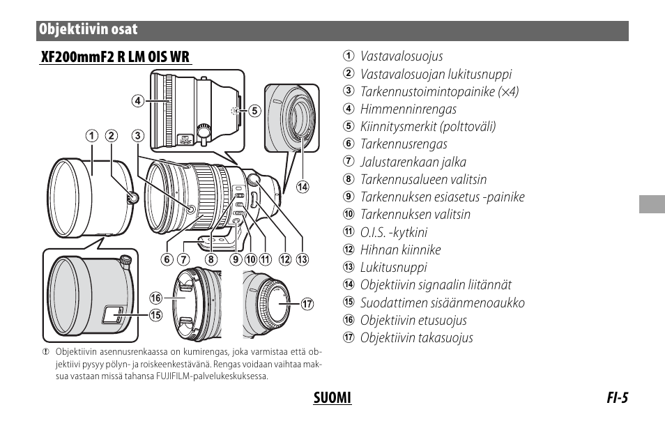 Vastavalosuojus, Vastavalosuojan lukitusnuppi, Tarkennustoimintopainike (×4) | Himmenninrengas, Kiinnitysmerkit (polttoväli), Tarkennusrengas, Jalustarenkaan jalka, Tarkennusalueen valitsin, Tarkennuksen esiasetus -painike, Tarkennuksen valitsin | FujiFilm XF 200mm f/2 R LM OIS WR Lens with XF 1.4x TC F2 WR Teleconverter Kit User Manual | Page 125 / 256