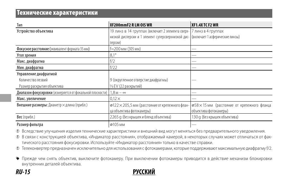 Ru-15 русский технические характеристики | FujiFilm XF 200mm f/2 R LM OIS WR Lens with XF 1.4x TC F2 WR Teleconverter Kit User Manual | Page 150 / 256