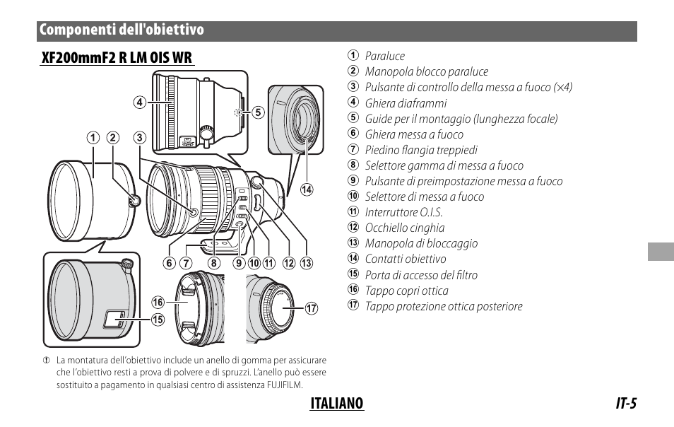 Paraluce, Manopola blocco paraluce, Pulsante di controllo della messa a fuoco (×4) | Ghiera diaframmi, Guide per il montaggio (lunghezza focale), Ghiera messa a fuoco, Piedino ﬂ angia treppiedi, Selettore gamma di messa a fuoco, Pulsante di preimpostazione messa a fuoco, Selettore di messa a fuoco | FujiFilm XF 200mm f/2 R LM OIS WR Lens with XF 1.4x TC F2 WR Teleconverter Kit User Manual | Page 155 / 256