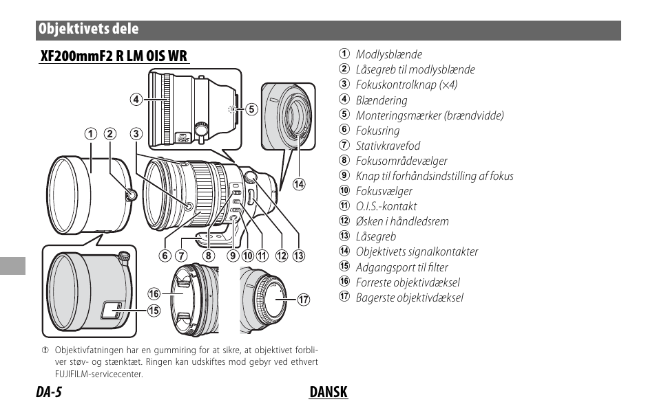 Modlysblænde, Låsegreb til modlysblænde, Fokuskontrolknap (×4) | Blændering, Monteringsmærker (brændvidde), Fokusring, Stativkravefod, Fokusområdevælger, Knap til forhåndsindstilling af fokus, Fokusvælger | FujiFilm XF 200mm f/2 R LM OIS WR Lens with XF 1.4x TC F2 WR Teleconverter Kit User Manual | Page 170 / 256