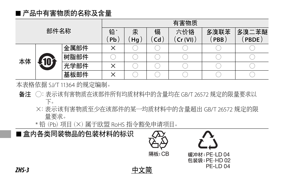 FujiFilm XF 200mm f/2 R LM OIS WR Lens with XF 1.4x TC F2 WR Teleconverter Kit User Manual | Page 198 / 256