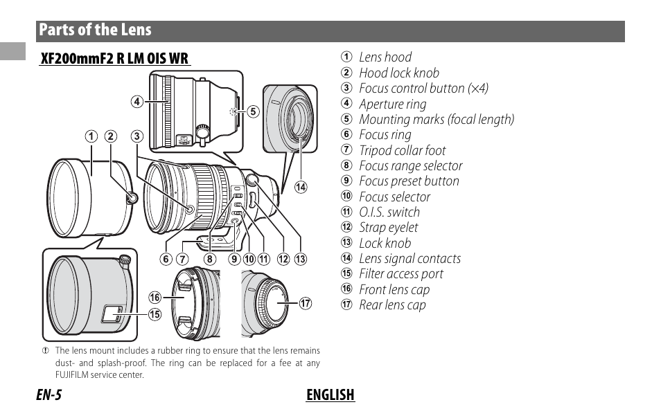 Parts of the lens, En-5 english, Xf200mmf2 r lm ois wr | Lens hood, Hood lock knob, Focus control button (×4), Aperture ring, Mounting marks (focal length), Focus ring, Tripod collar foot | FujiFilm XF 200mm f/2 R LM OIS WR Lens with XF 1.4x TC F2 WR Teleconverter Kit User Manual | Page 20 / 256