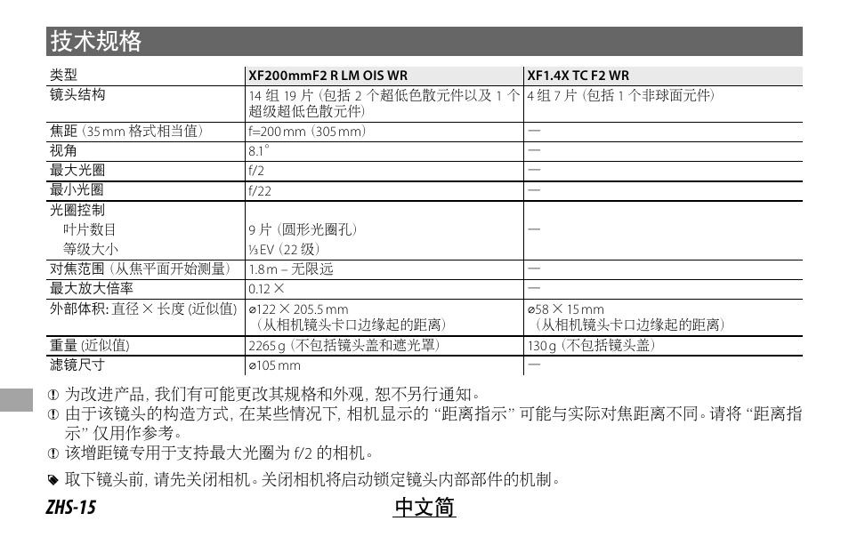 技术规格, Zhs-15 中文简 | FujiFilm XF 200mm f/2 R LM OIS WR Lens with XF 1.4x TC F2 WR Teleconverter Kit User Manual | Page 210 / 256