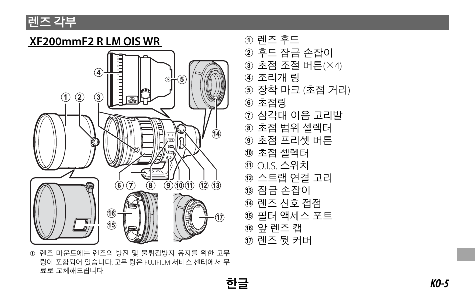 렌즈 후드, 후드 잠금 손잡이, 초점 조절 버튼 ( × 4) | 조리개 링, 장착 마크 ( 초점 거리 ), 삼각대 이음 고리발, 초점 범위 셀렉터, 초점 프리셋 버튼, 초점 셀렉터, O.i.s. 스위치 | FujiFilm XF 200mm f/2 R LM OIS WR Lens with XF 1.4x TC F2 WR Teleconverter Kit User Manual | Page 229 / 256