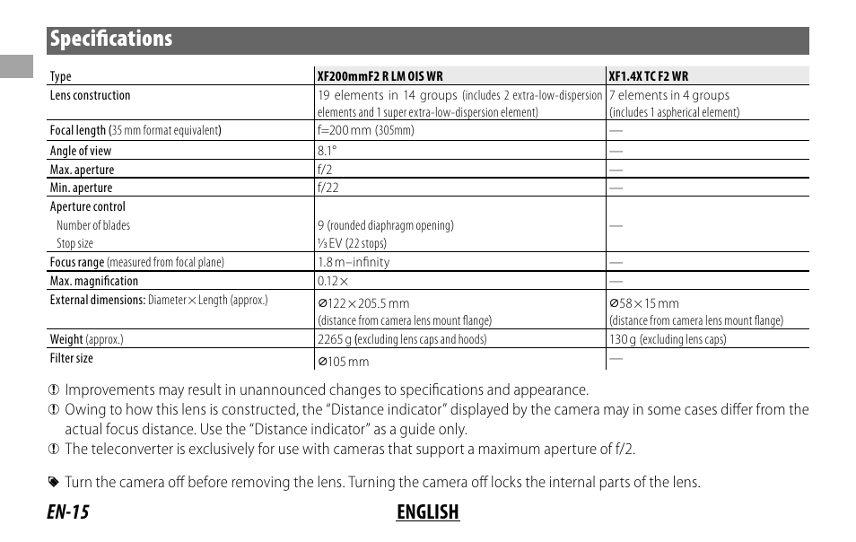 Specifi cations, En-15 english | FujiFilm XF 200mm f/2 R LM OIS WR Lens with XF 1.4x TC F2 WR Teleconverter Kit User Manual | Page 30 / 256