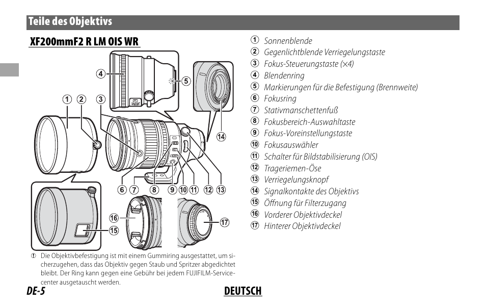 Sonnenblende, Gegenlichtblende verriegelungstaste, Fokus-steuerungstaste (×4) | Blendenring, Markierungen für die befestigung (brennweite), Fokusring, Stativmanschettenfuß, Fokusbereich-auswahltaste, Fokus-voreinstellungstaste, Fokusauswähler | FujiFilm XF 200mm f/2 R LM OIS WR Lens with XF 1.4x TC F2 WR Teleconverter Kit User Manual | Page 50 / 256