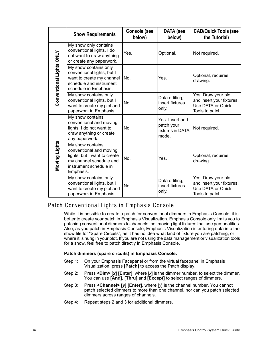 Patch conventional lights in emphasis console | Dell Emphasis Lighting Control System User Manual | Page 38 / 68