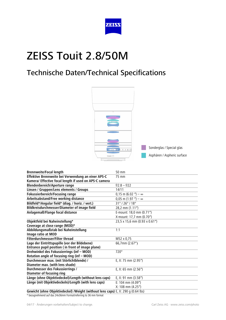 Carl Zeiss Touit 50mm f/2.8M Macro Lens for X User Manual | 4 pages