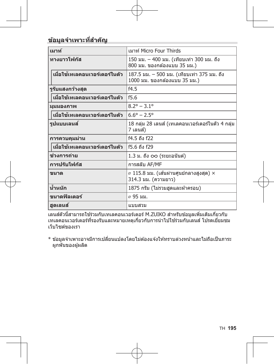ข้้อมูลจำำ�เพ�ะที่้�สิ่ำ�คัญ | OM SYSTEM M. Zuiko 150-400mm f/4.5 TC 1.25 IS PRO Lens User Manual | Page 193 / 202