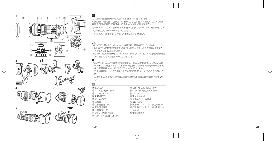 OM SYSTEM M. Zuiko 150-400mm f/4.5 TC 1.25 IS PRO Lens User Manual | Page 2 / 202