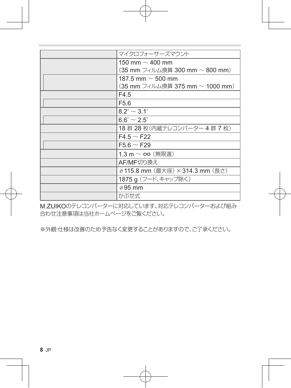 OM SYSTEM M. Zuiko 150-400mm f/4.5 TC 1.25 IS PRO Lens User Manual | Page 6 / 202