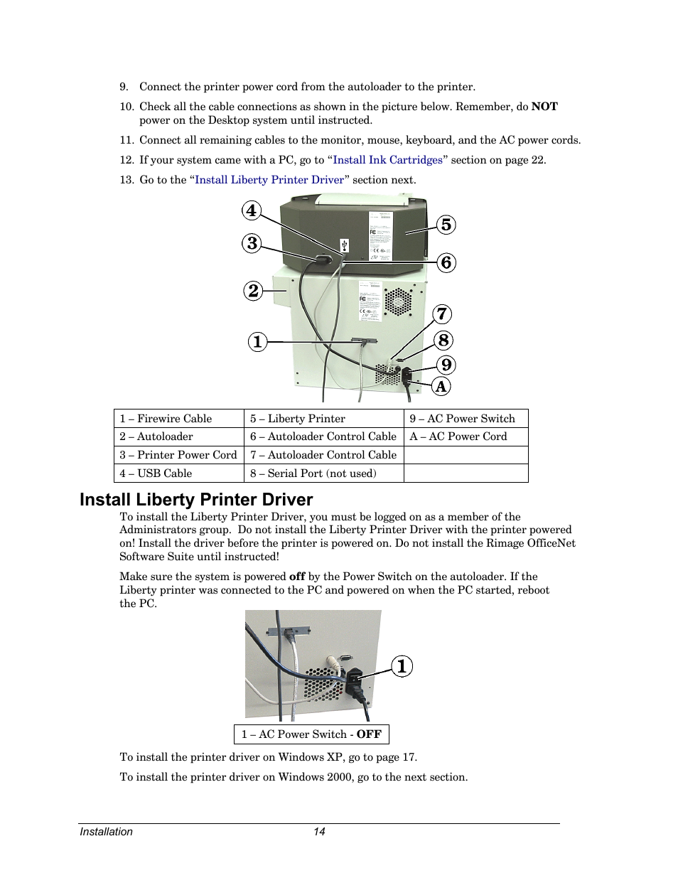 Install liberty printer driver | Dell CDPR3 User Manual | Page 14 / 57