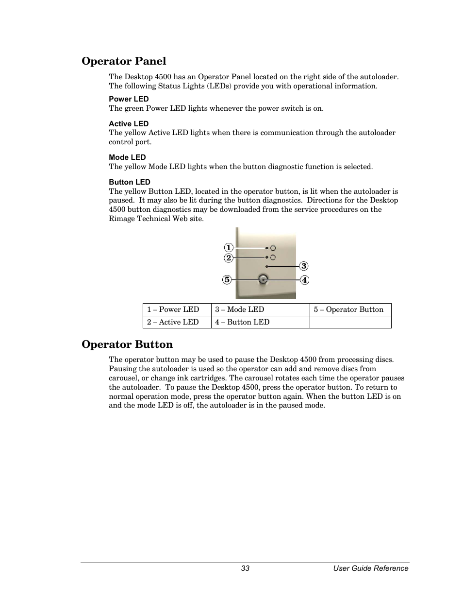 Operator panel, Operator button, Mode | Button led | Dell CDPR3 User Manual | Page 33 / 57