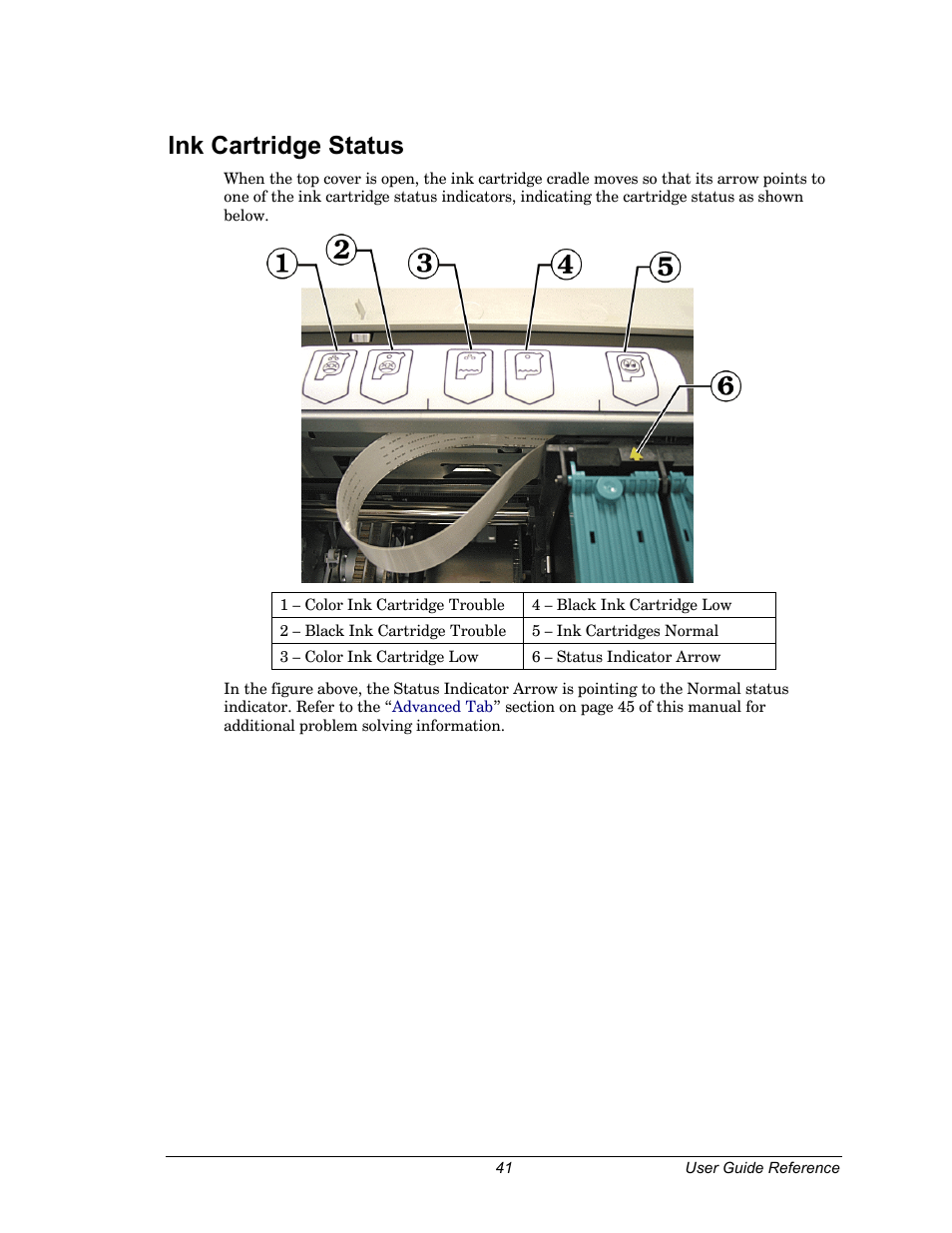 Ink cartridge status | Dell CDPR3 User Manual | Page 41 / 57