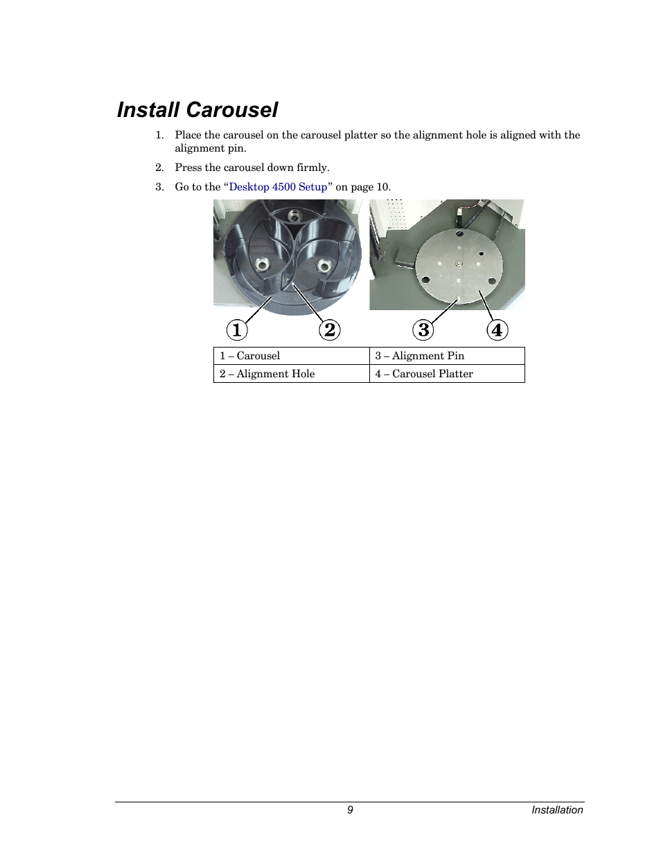 Install carousel, Section | Dell CDPR3 User Manual | Page 9 / 57