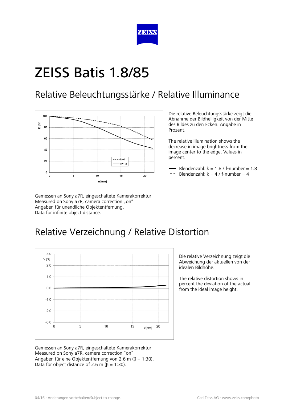 Zeiss batis 1.8/85, Relative beleuchtungsstärke / relative illuminance, Relative verzeichnung / relative distortion | Carl Zeiss Batis 85mm f/1.8 Lens for E User Manual | Page 3 / 4