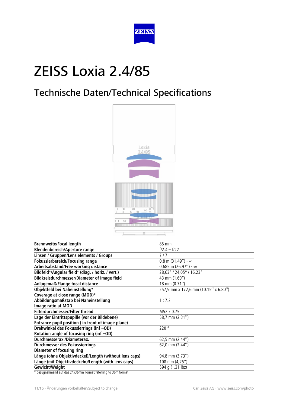 Carl Zeiss Loxia 85mm f/2.4 Lens for E User Manual | 5 pages