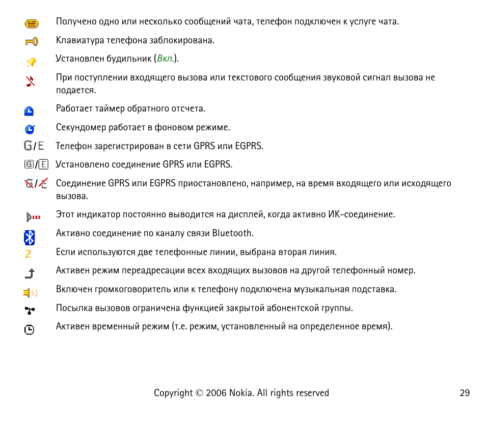 Nokia 6125 User Manual | Page 29 / 141