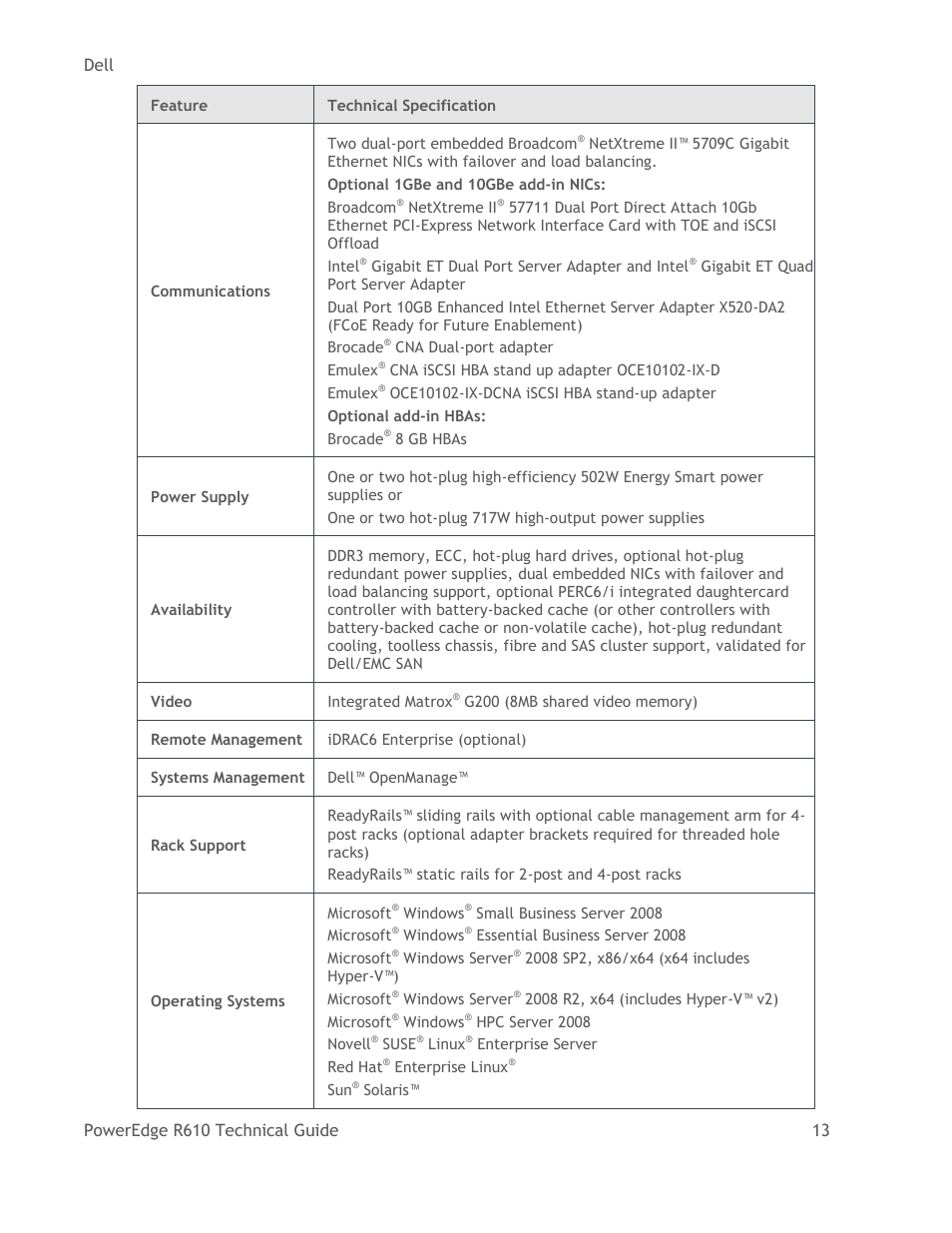 Dell POWEREDGE R610 User Manual | Page 13 / 61