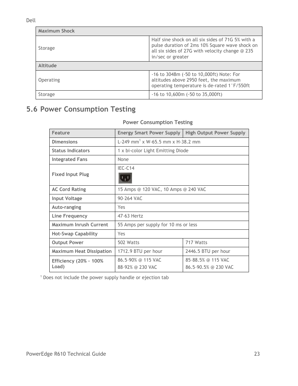 Power consumption testing, Table 6, 6 power consumption testing | Dell POWEREDGE R610 User Manual | Page 23 / 61