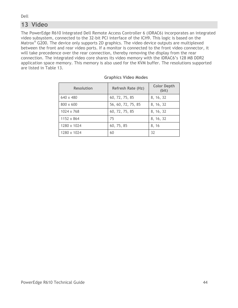 Video, Table 13, Graphics video modes | 13 video | Dell POWEREDGE R610 User Manual | Page 44 / 61