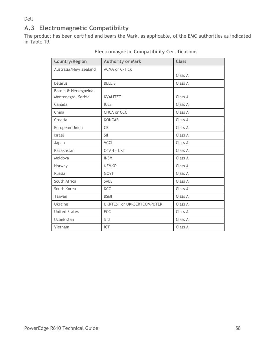 Electromagnetic compatibility, Table 19, Electromagnetic compatibility certifications | A.3 electromagnetic compatibility | Dell POWEREDGE R610 User Manual | Page 58 / 61