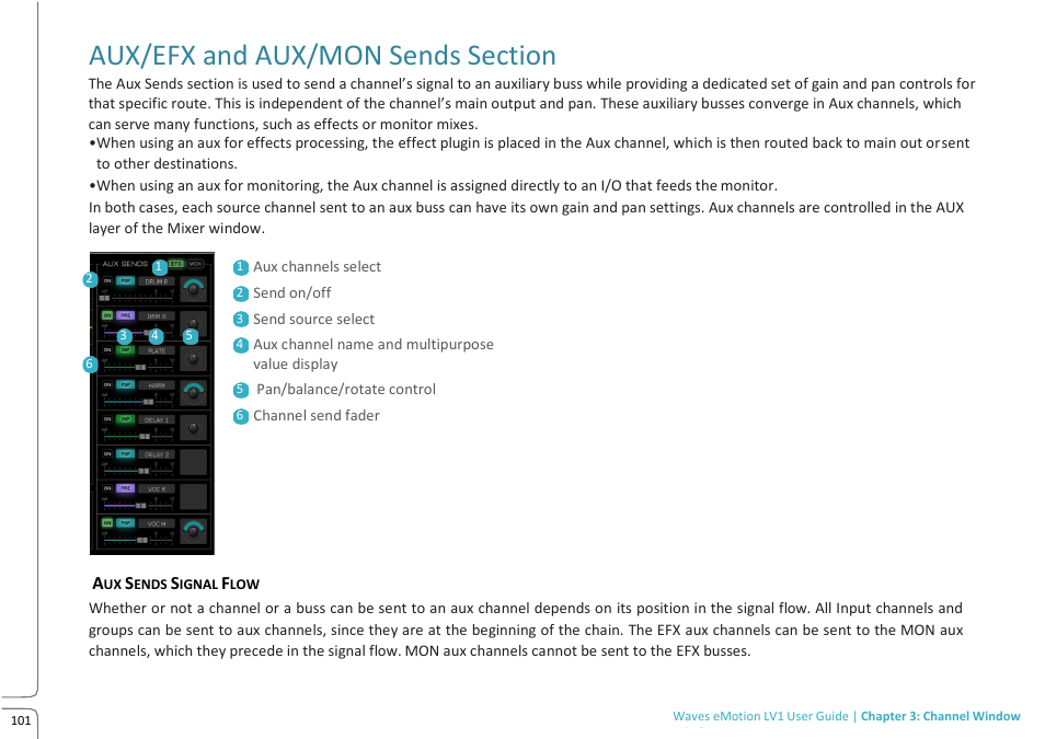 Lv1 preview 10.09 -p 90.pdf, Aux/efx and aux/mon sends section | Waves eMotion LV1 64-Channel Mixer with Axis One Custom Computer User Manual | Page 106 / 220
