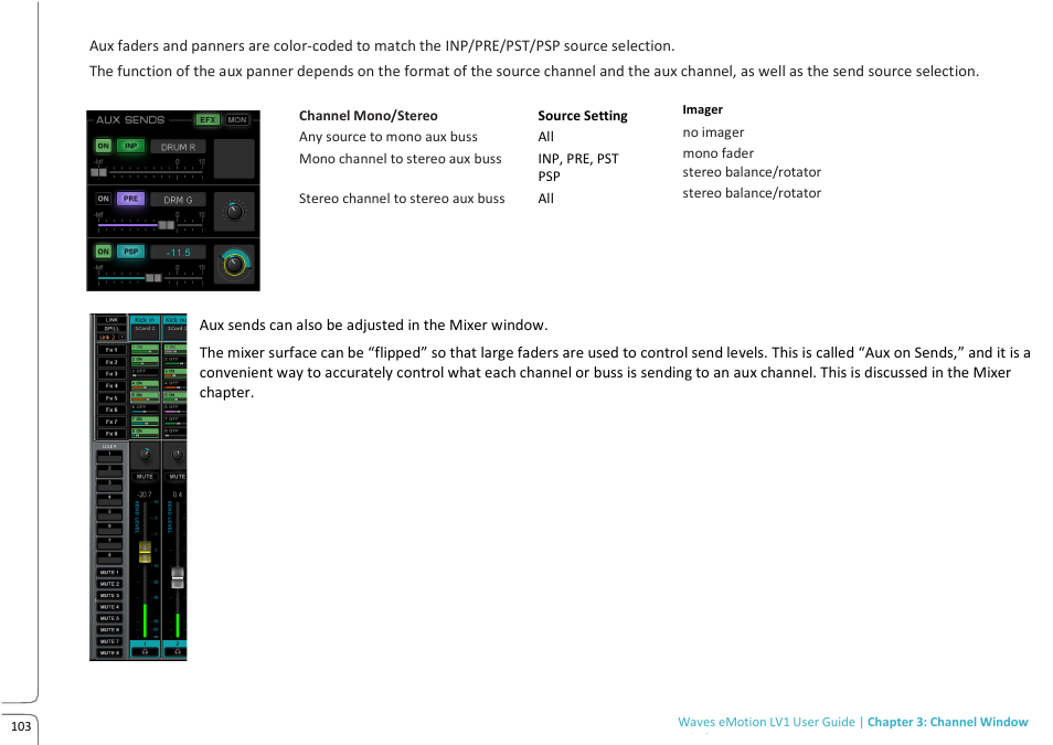 Waves eMotion LV1 64-Channel Mixer with Axis One Custom Computer User Manual | Page 108 / 220