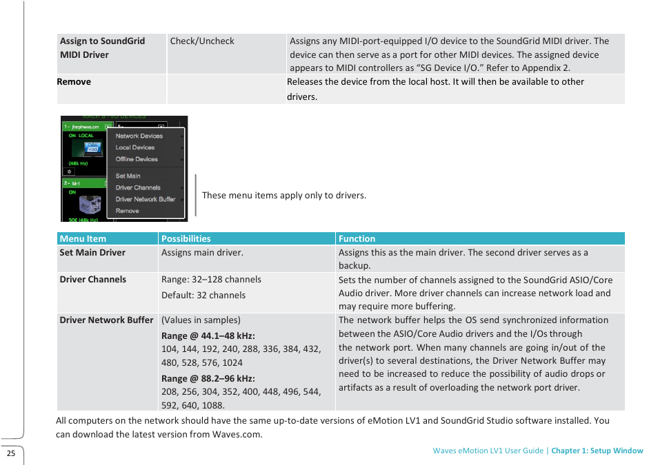 Waves eMotion LV1 64-Channel Mixer with Axis One Custom Computer User Manual | Page 30 / 220